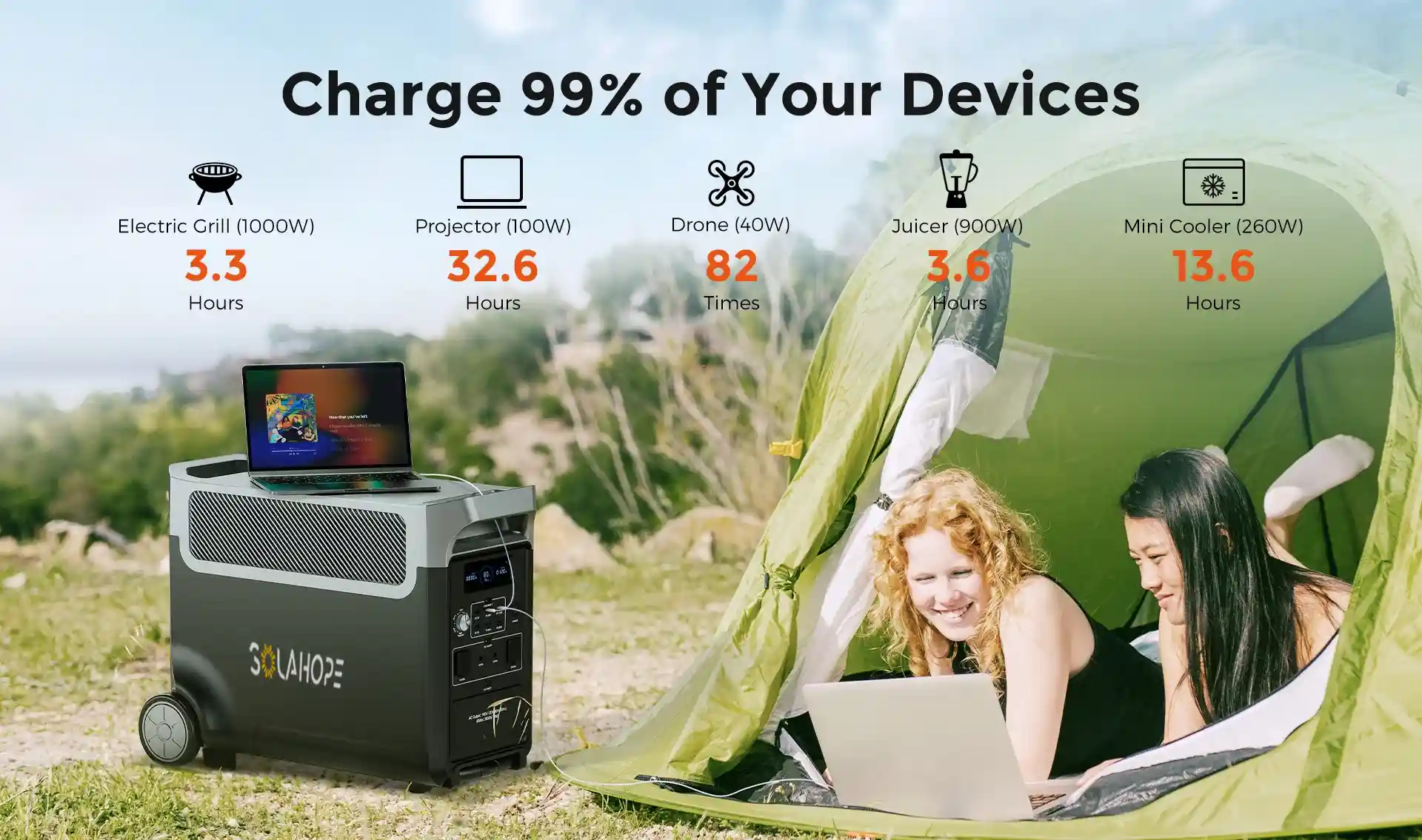 محطة الطاقة المحمولة Solahope M3600، وقت الشحن.