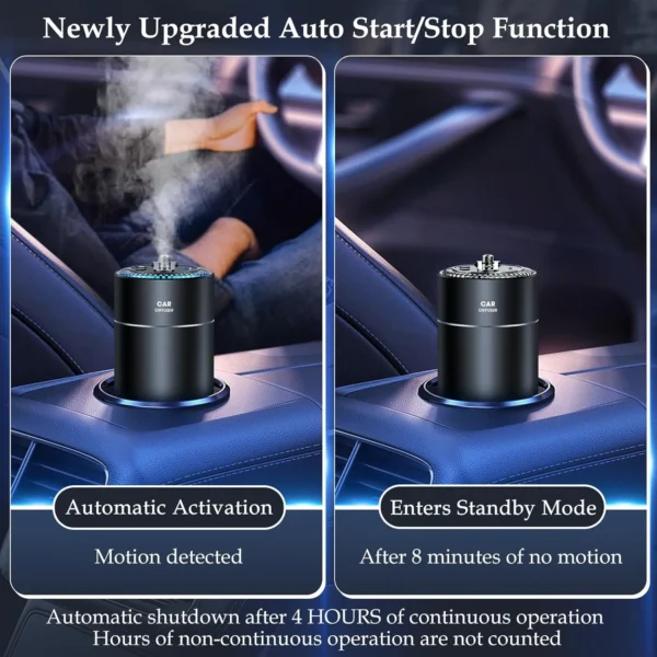 Smart Car Air Fresheners with Star Projector - Image 2