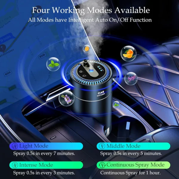 Smart Car Air Fresheners with Star Projector - Image 3