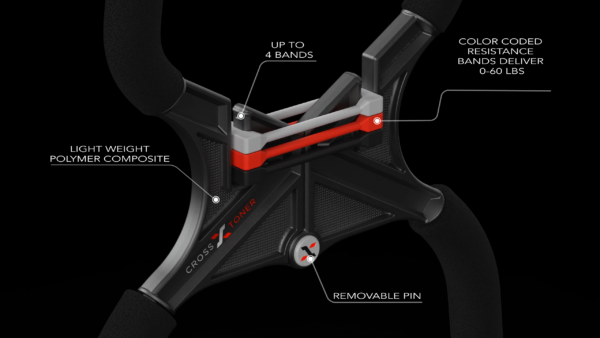 Crosstoner MX1: Your Ultimate Portable Strength Training Device - Image 3